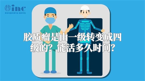 胶质瘤是由一级转变成四级的？能活多久时间？