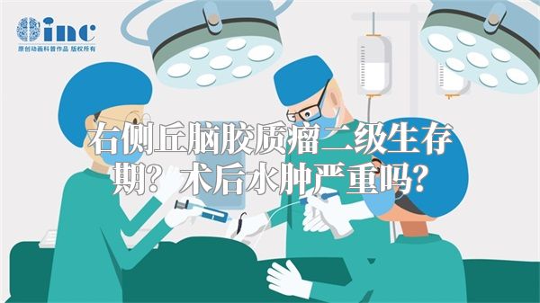 右侧丘脑胶质瘤二级生存期？术后水肿严重吗？