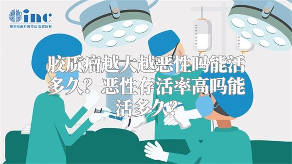 胶质瘤越大越恶性吗能活多久？恶性存活率高吗能活多久？