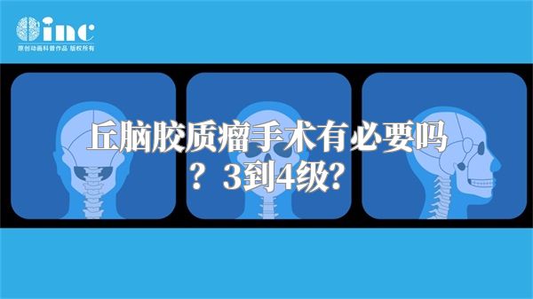 丘脑胶质瘤手术有必要吗？3到4级？