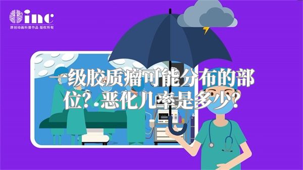 一级胶质瘤可能分布的部位？恶化几率是多少？