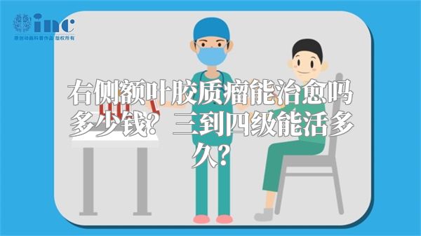 右侧额叶胶质瘤能治愈吗多少钱？三到四级能活多久？