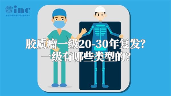 胶质瘤一级20-30年复发？一级有哪些类型的？