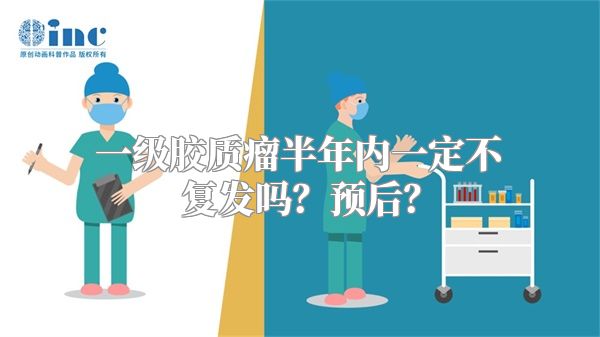 一级胶质瘤半年内一定不复发吗？预后？