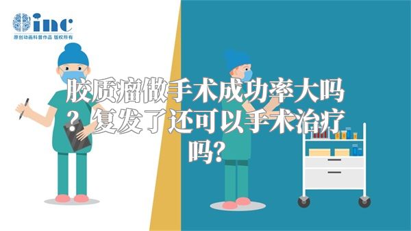 胶质瘤做手术成功率大吗？复发了还可以手术治疗吗？