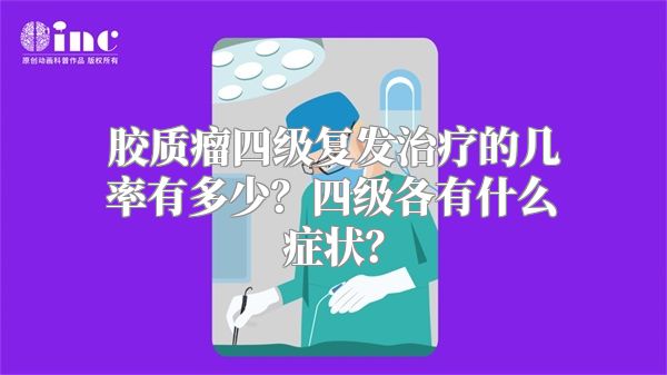 胶质瘤四级复发治疗的几率有多少？四级各有什么症状？