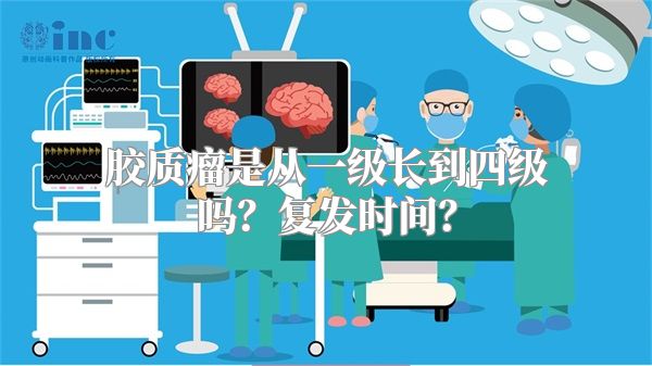 胶质瘤是从一级长到四级吗？复发时间？