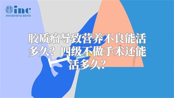 胶质瘤导致营养不良能活多久？四级不做手术还能活多久？