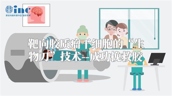 靶向胶质瘤干细胞的“生物刀”技术--成功挽救胶