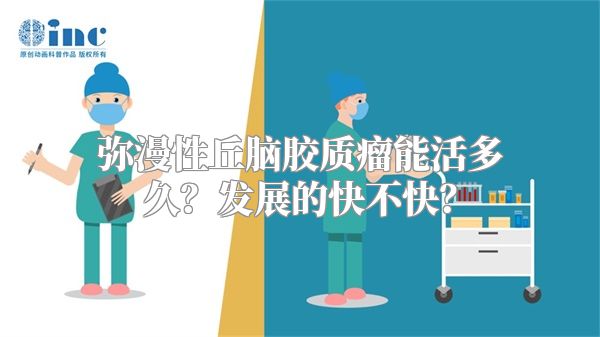 弥漫性丘脑胶质瘤能活多久？发展的快不快？