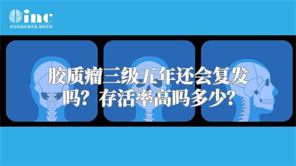 胶质瘤三级五年还会复发吗？存活率高吗多少？