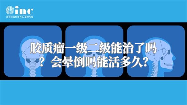 胶质瘤一级二级能治了吗？会晕倒吗能活多久？