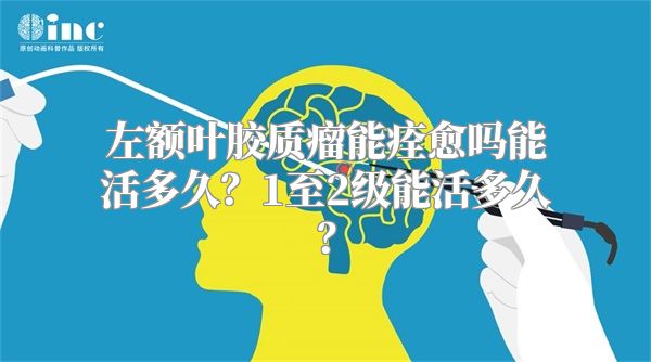 左额叶胶质瘤能痊愈吗能活多久？1至2级能活多久？