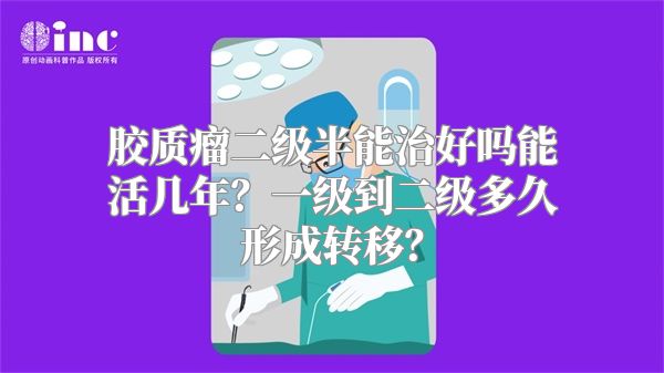 胶质瘤二级半能治好吗能活几年？一级到二级多久形成转移？