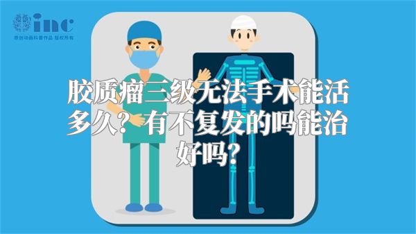 胶质瘤三级无法手术能活多久？有不复发的吗能治好吗？