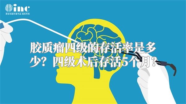 胶质瘤四级的存活率是多少？四级术后存活5个月？