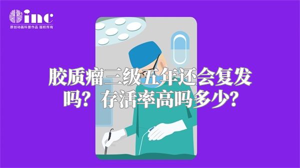 胶质瘤三级五年还会复发吗？存活率高吗多少？