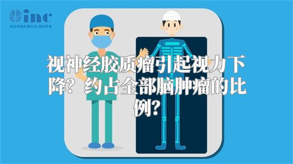 视神经胶质瘤引起视力下降？约占全部脑肿瘤的比例？