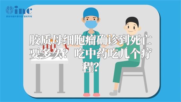 胶质母细胞瘤确诊到死亡要多久？吃中药吃几个疗程？