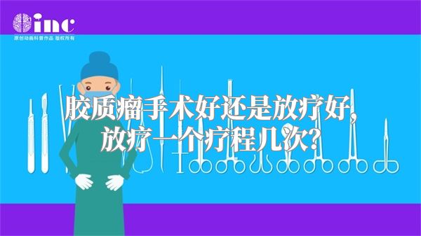 胶质瘤手术好还是放疗好，放疗一个疗程几次？