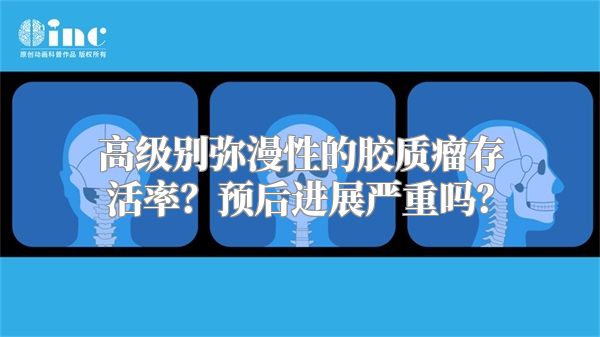 高级别弥漫性的胶质瘤存活率？预后进展严重吗？