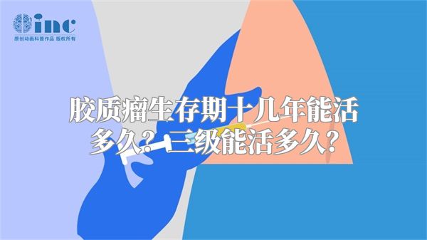 胶质瘤生存期十几年能活多久？三级能活多久？