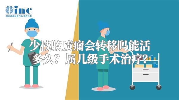 少枝胶质瘤会转移吗能活多久？属几级手术治疗？