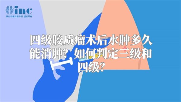 四级胶质瘤术后水肿多久能消肿？如何判定三级和四级？