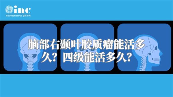 脑部右颞叶胶质瘤能活多久？四级能活多久？