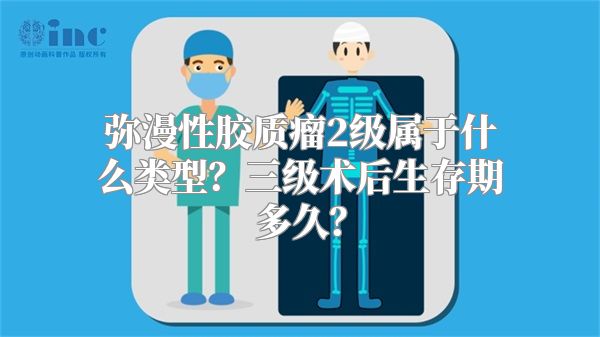 弥漫性胶质瘤2级属于什么类型？三级术后生存期多久？