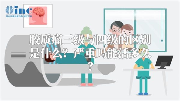 胶质瘤三级与四级的区别是什么？严重吗能活多久？