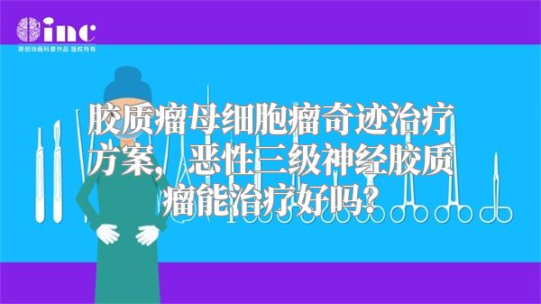 胶质瘤母细胞瘤奇迹治疗方案，恶性三级神经胶质瘤能治疗好吗？