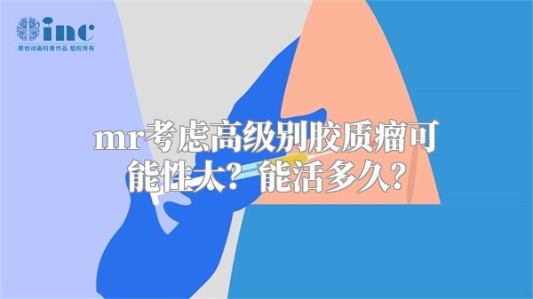 mr考虑高级别胶质瘤可能性大？能活多久？