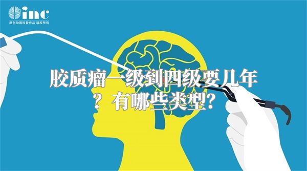 胶质瘤一级到四级要几年？有哪些类型？