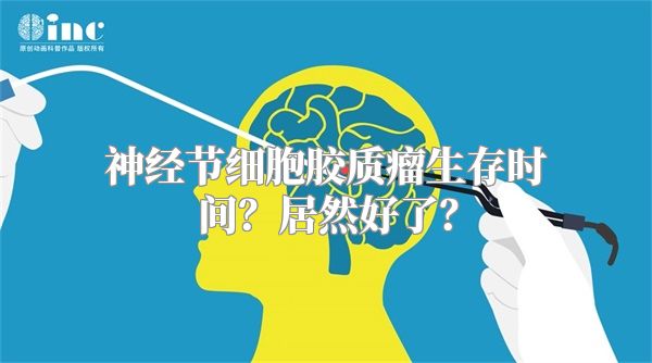 神经节细胞胶质瘤生存时间？居然好了？