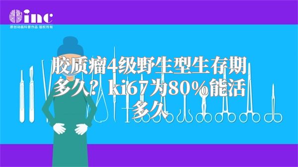 胶质瘤4级野生型生存期多久？ki67为80%能活多久