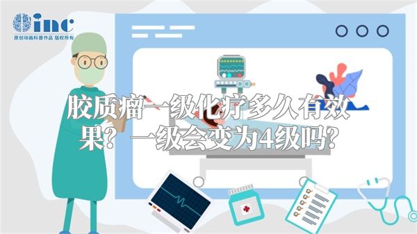 胶质瘤一级化疗多久有效果？一级会变为4级吗？