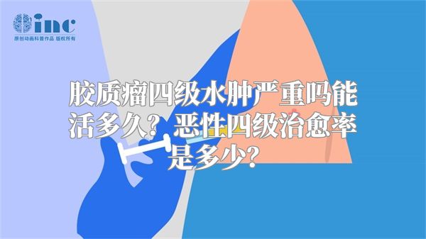 胶质瘤四级水肿严重吗能活多久？恶性四级治愈率是多少？