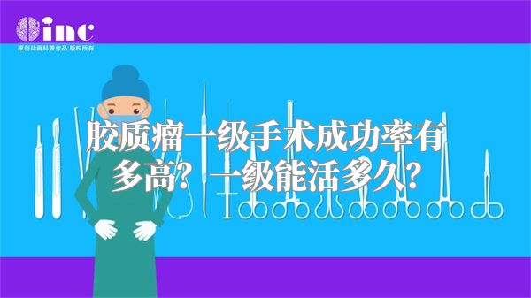 胶质瘤一级手术成功率有多高？一级能活多久？