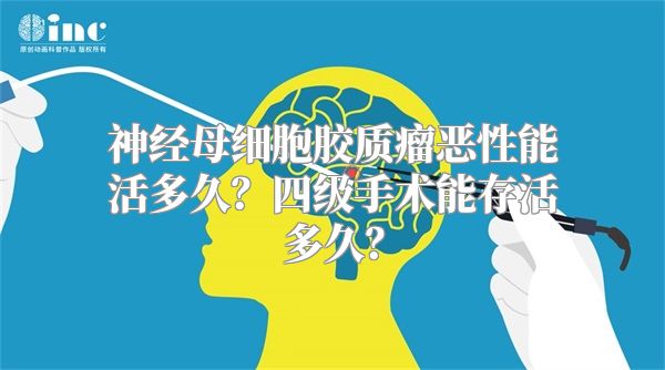 神经母细胞胶质瘤恶性能活多久？四级手术能存活多久？