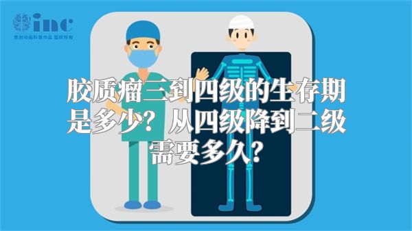 胶质瘤三到四级的生存期是多少？从四级降到二级需要多久？