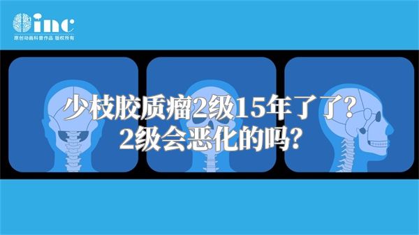 少枝胶质瘤2级15年了了？2级会恶化的吗？