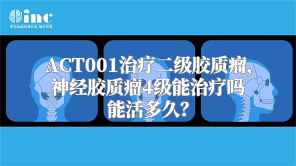 ACT001治疗二级胶质瘤，神经胶质瘤4级能治疗吗能活多久？