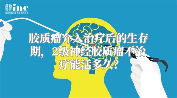 胶质瘤介入治疗后的生存期，2级神经胶质瘤不治疗能活多久？