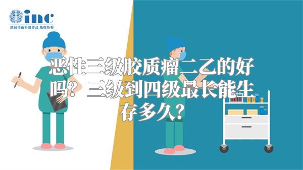 恶性三级胶质瘤二乙的好吗？三级到四级最长能生存多久？