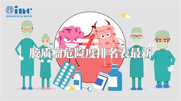 胶质瘤危险度排名表最新