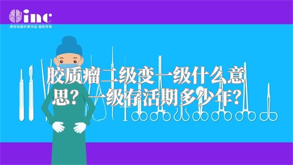 胶质瘤二级变一级什么意思？一级存活期多少年？