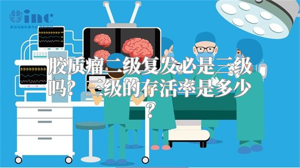 胶质瘤二级复发必是三级吗？三级的存活率是多少？