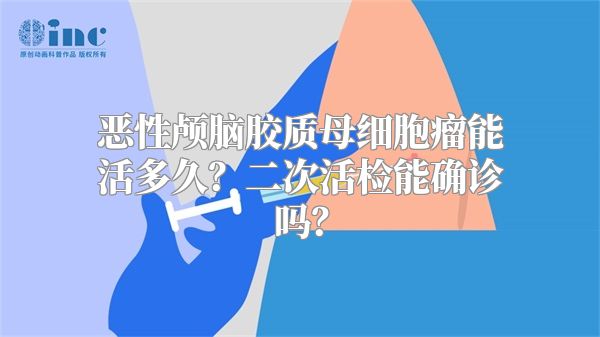 恶性颅脑胶质母细胞瘤能活多久？二次活检能确诊吗？