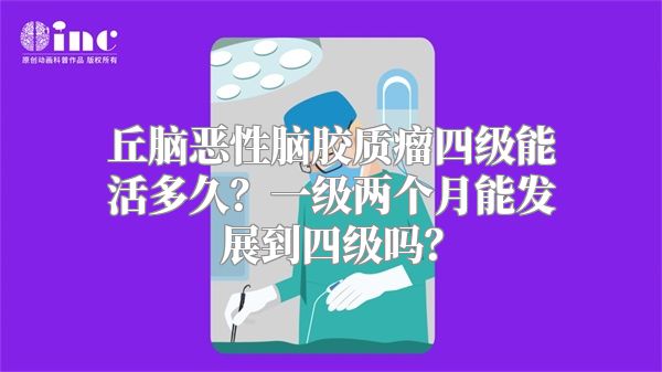 丘脑恶性脑胶质瘤四级能活多久？一级两个月能发展到四级吗？